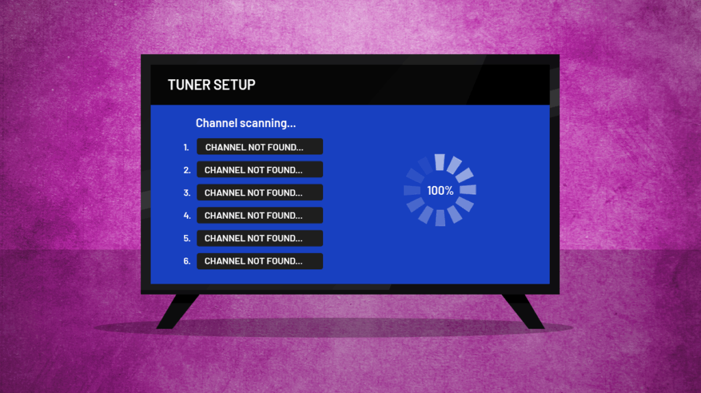 The channel scanning screen with a complete failure to find any channels